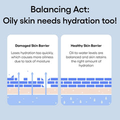 LANEIGE - Water Bank Blue Hyaluronic Gel Cream
