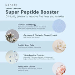 NuFACE Firming and Smoothing Super Peptide Booster Serum 30ml
