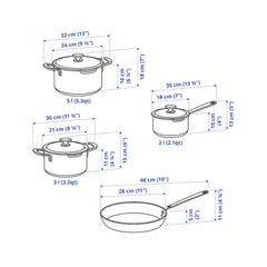 IKEA HEMKOMST 7-piece cookware set, stainless steel