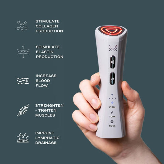 MAGNITONE London GetLit LED Face Mask with FaceRocket Firming and Toning Device Bundle