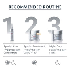 Eucerin® Anti-Age Hyaluron-Filler Night Cream (50ml)