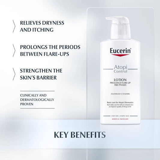 Eucerin AtopiControl Body Lotion 250ml