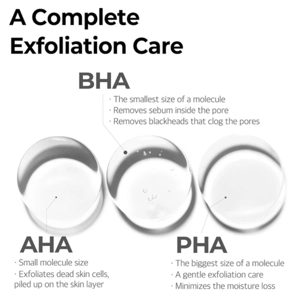 SOME BY MI - AHA, BHA, PHA 30 Days Miracle Cream 60g