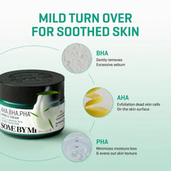 SOME BY MI - AHA, BHA, PHA 30 Days Miracle Cream 60g