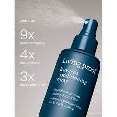 LIVING PROOF Leave In Conditioning Spray 50ml