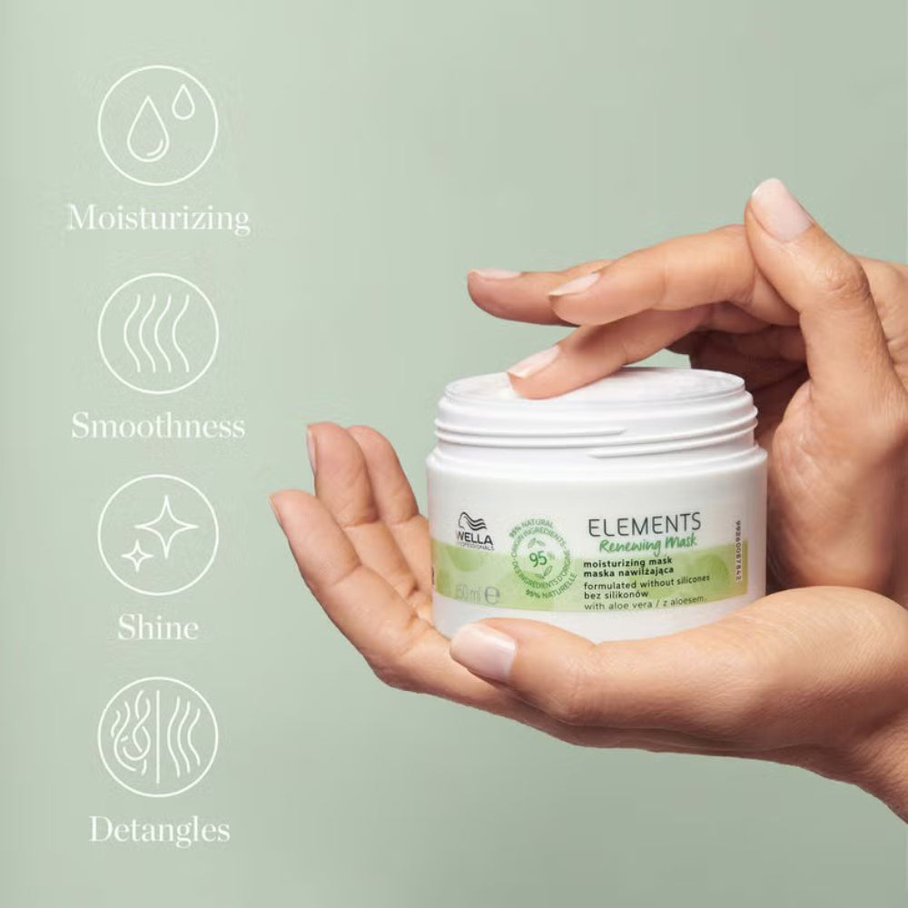 Wella Professionals Care Elements Renewing Mask 150ml