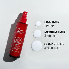 Wella Professionals Care Ultimate Repair Protect Leave-in Cream 140ml