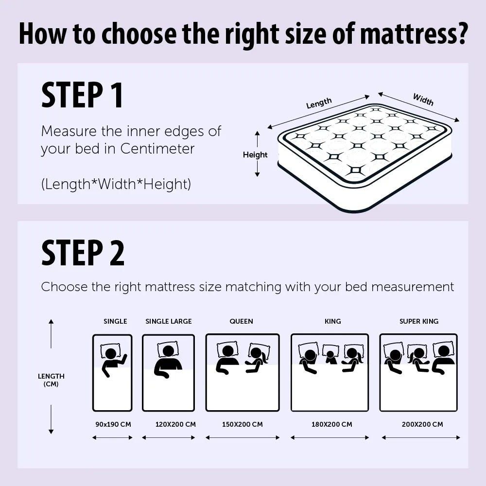 Latex Pillow Top Pocket Spring Mattress
