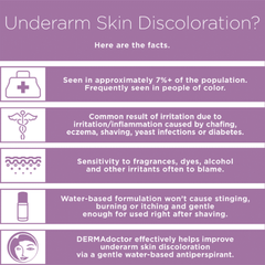 مزيل عرق ديرما دكتور توتال نونسنتس فائق اللطف لتفتيح البشرة الحساسة والتصبغات 90 مل