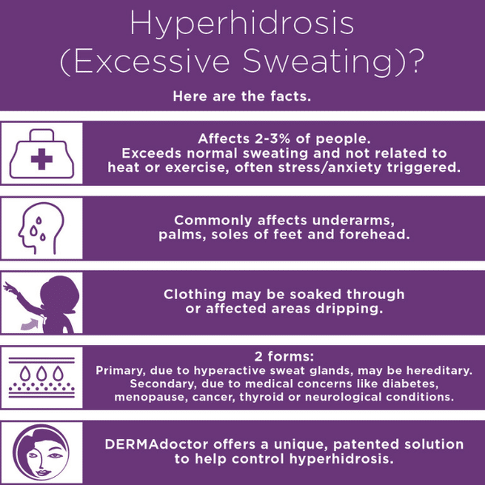 مزيل عرق ديرما دكتور توتال نونسنتس فائق اللطف لتفتيح البشرة الحساسة والتصبغات 90 مل