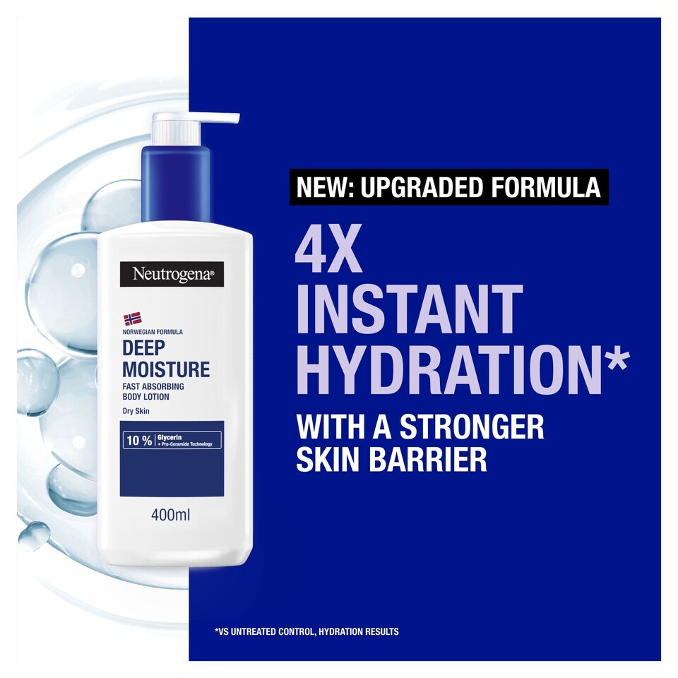 Neutrogena Norwegian Formula Deep Moisture Body Lotion for Dry Skin 400ml