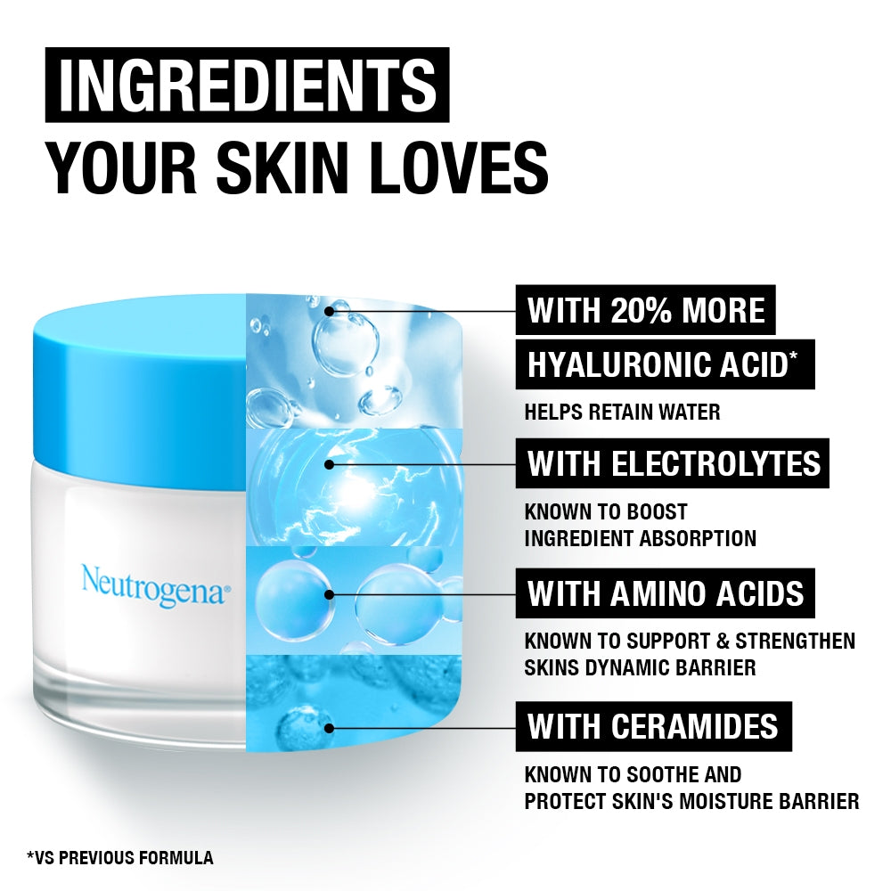 Neutrogena Hydro Boost Gel Cream Facial Moisturiser for Dry and Dehydrated Skin 50ml