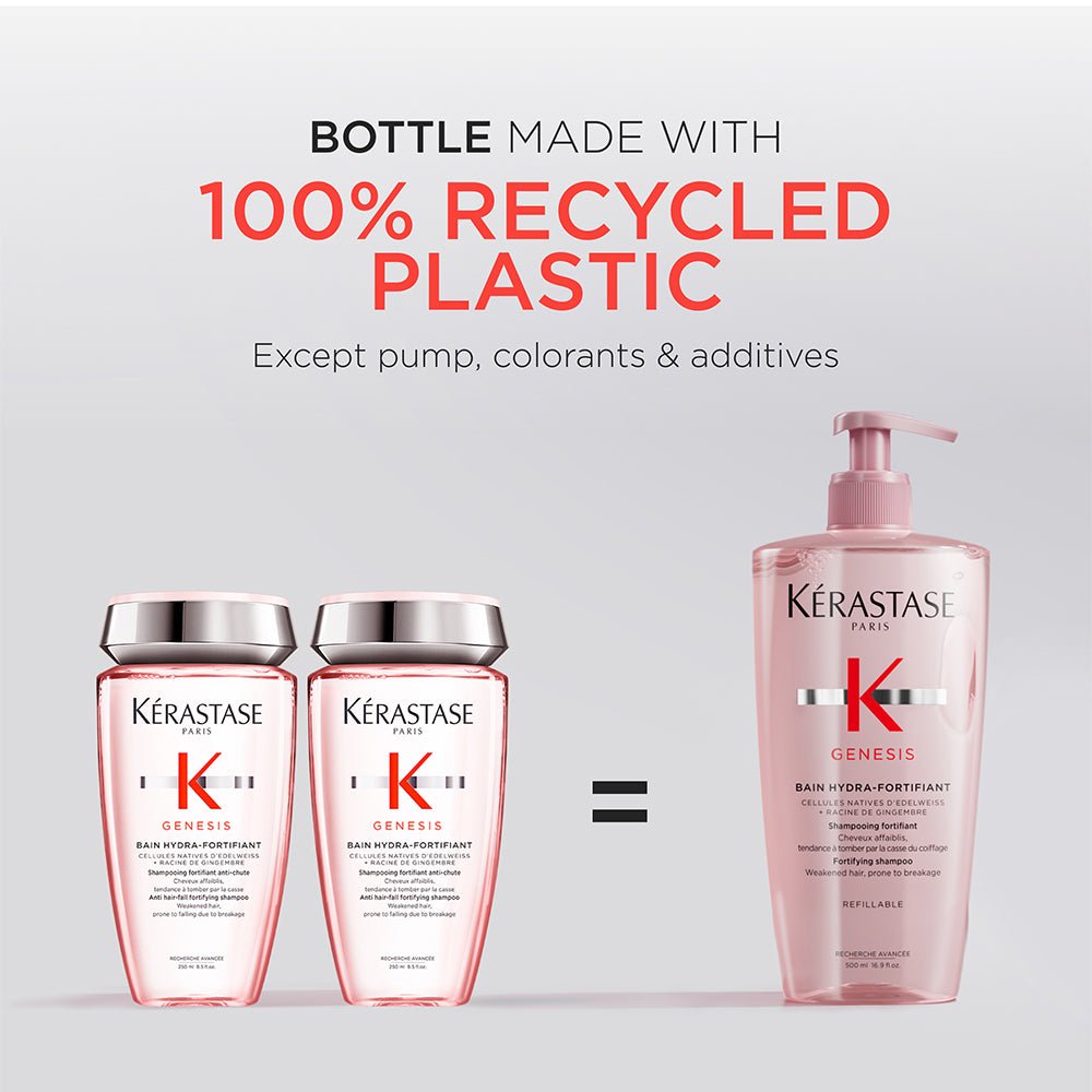Kerastase Genesis Shampoo For Anti-Hair Fall 500ml