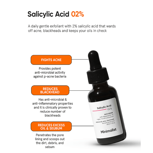 Minimalist 2% Salicylic Acid Serum For Oily Skin 30ml