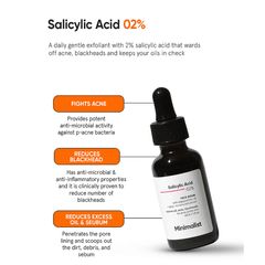 Minimalist 2% Salicylic Acid Serum For Oily Skin 30ml
