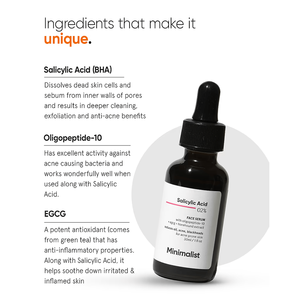 Minimalist 2% Salicylic Acid Serum For Oily Skin 30ml