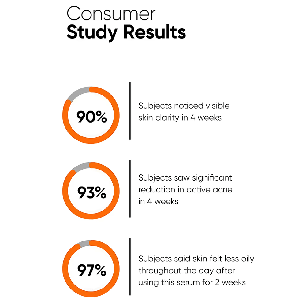 Minimalist 2% Salicylic Acid Serum For Oily Skin 30ml