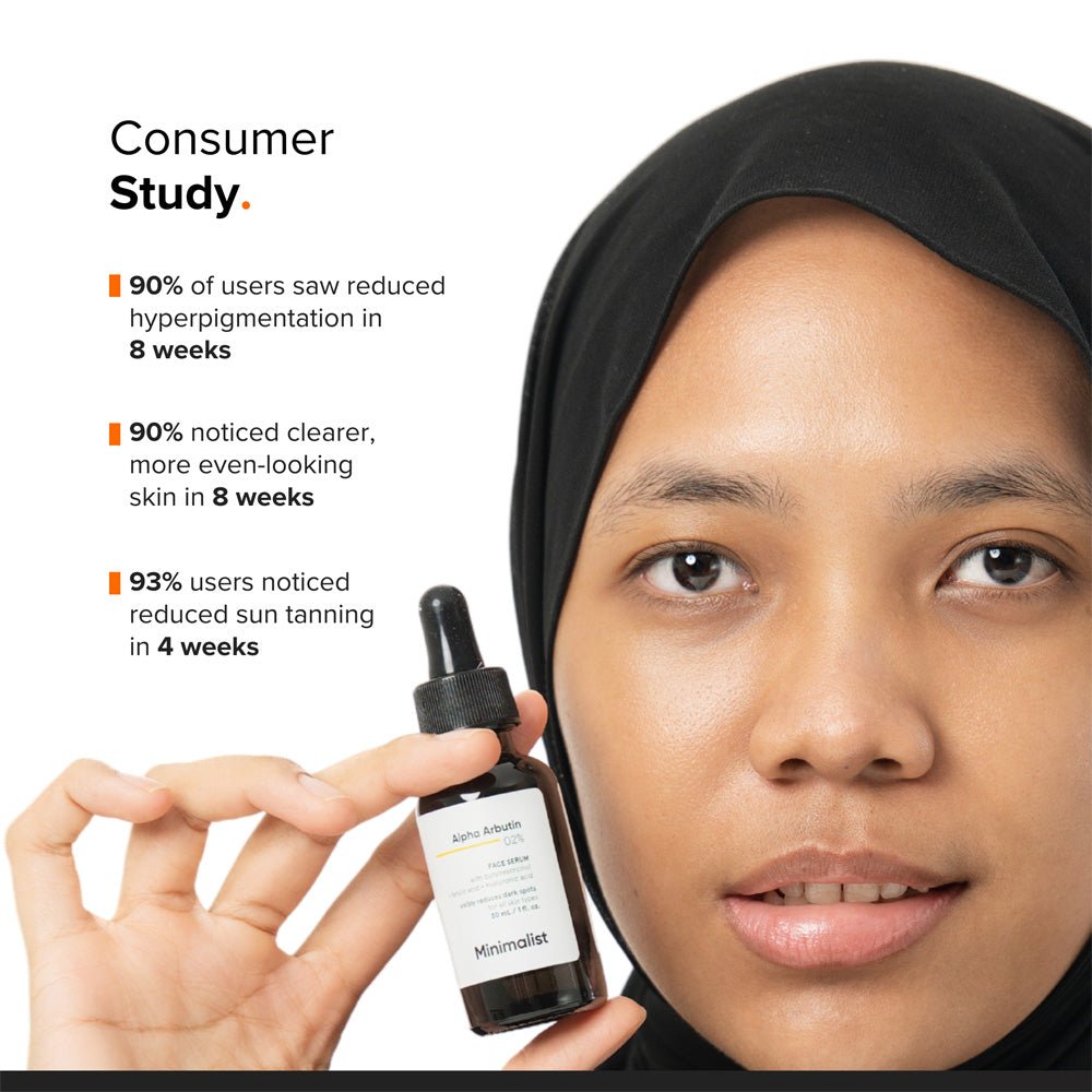 Minimalist Alpha Arbutin 2% Face Serum with Hyaluronic Acid 30ml