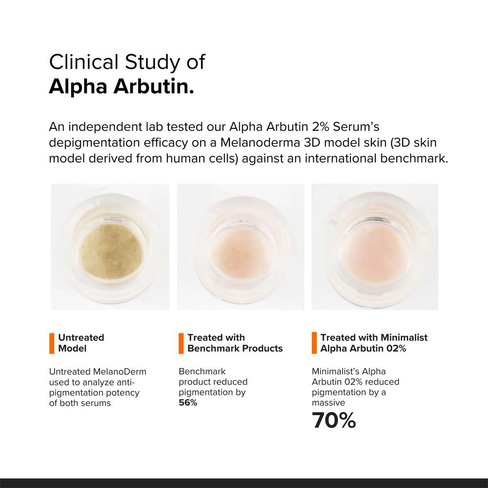 Minimalist Alpha Arbutin 2% Face Serum with Hyaluronic Acid 30ml