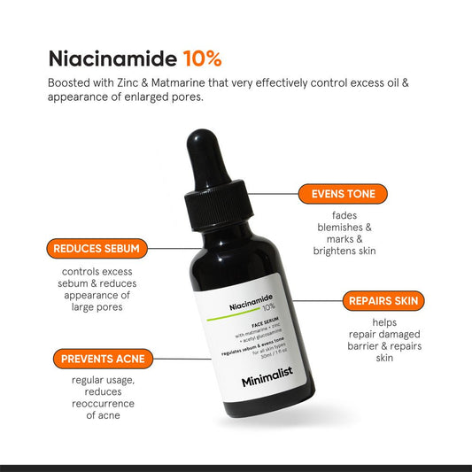 Minimalist Niacinamide 10% Skin Clarifying Anti-Acne Face Serum 30ml