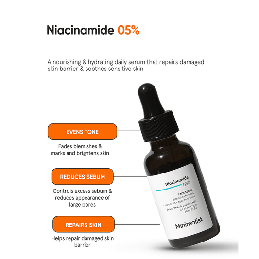 Minimalist Niacinamide 5% Face Serum with Vit B3 30ml