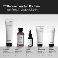 Minimalist Retinol 0.3% Anti Aging Face Serum 30ml