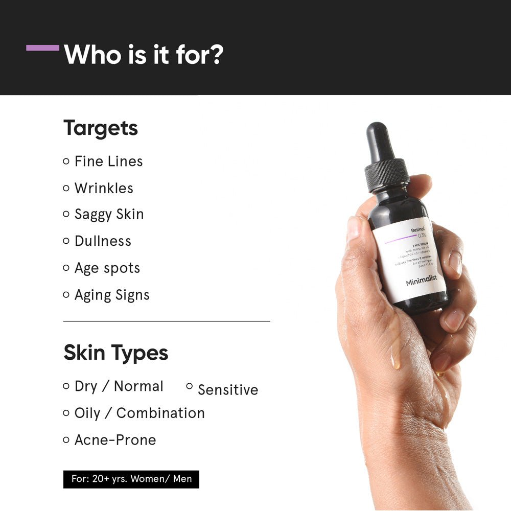 Minimalist Retinol 0.3% Anti Aging Face Serum 30ml