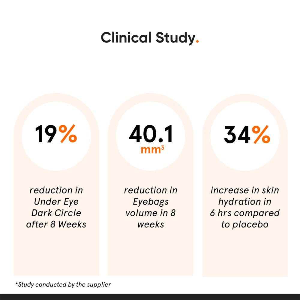 Minimalist Vitamin K + Retinal 01% Under Eye Cream 14 gm