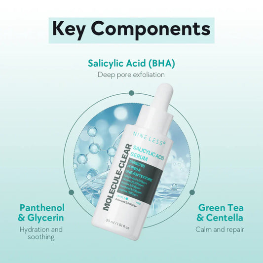 NINELESS - Molecule-Clear Salicylic Acid Serum (30ml)