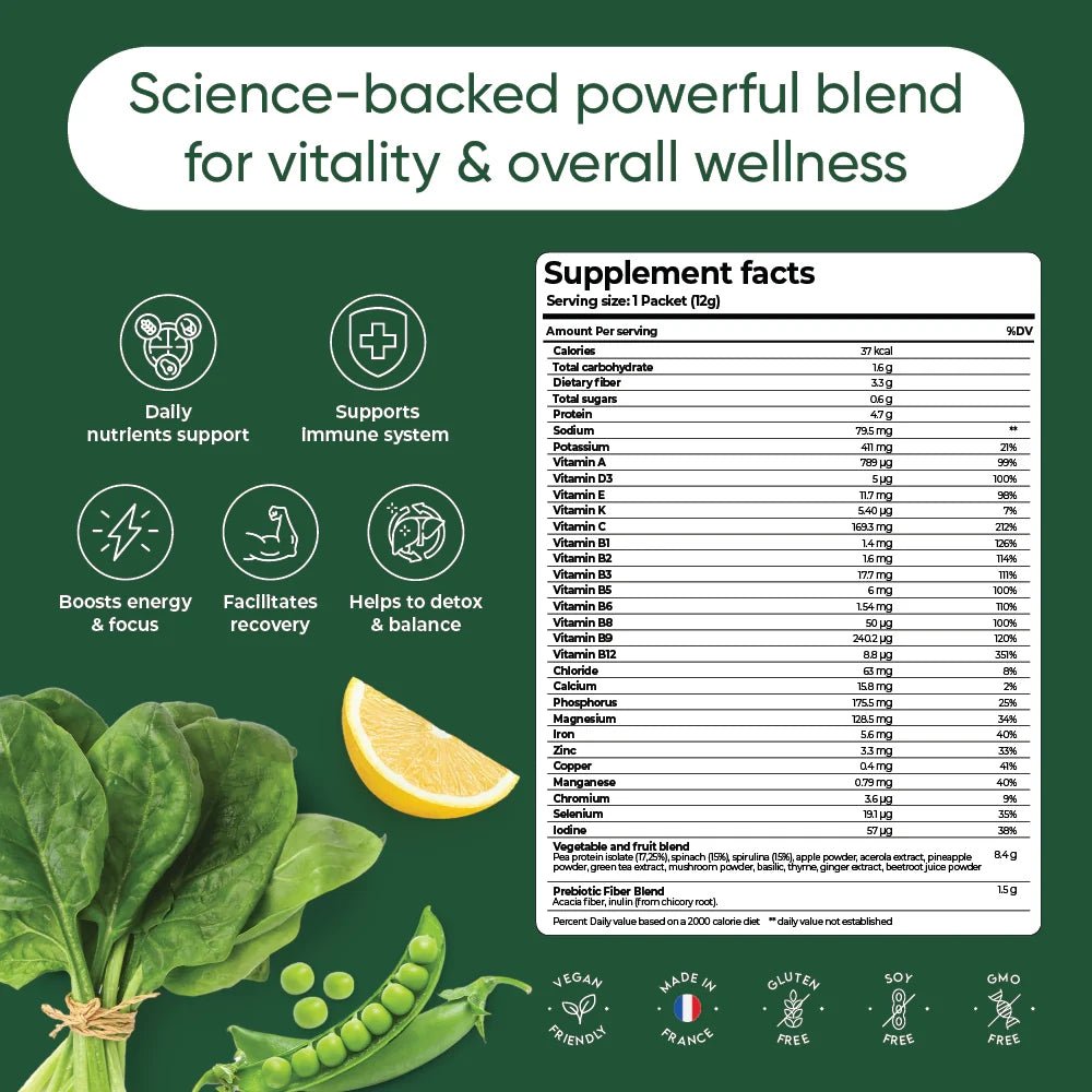 Rite Daily Greens Drink Mix