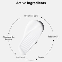 The Act Leave-In Hair Conditioner Everyday 200ml