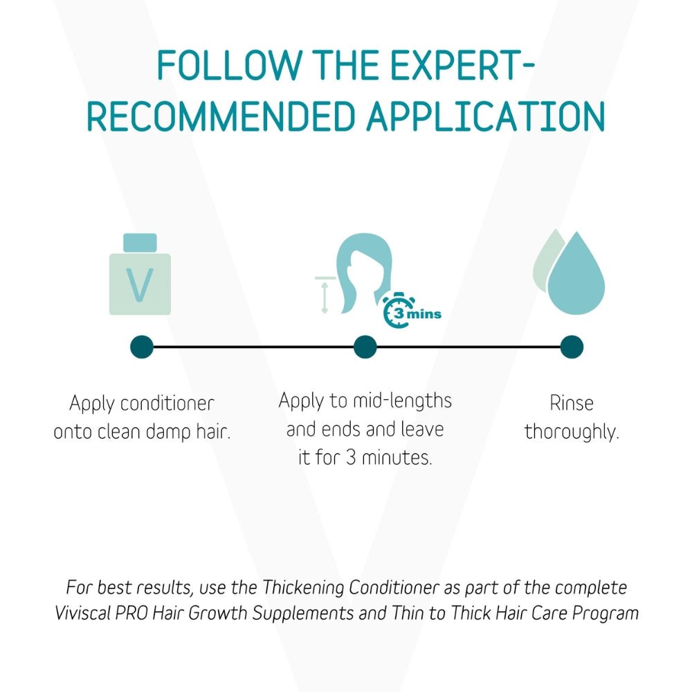 بلسم فيفيسكال بروفيشنال لتكثيف الشعر الصحي 250 مل