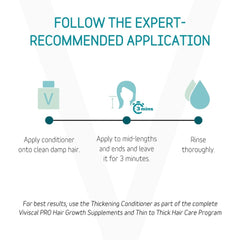 بلسم فيفيسكال بروفيشنال لتكثيف الشعر الصحي 250 مل