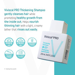 Viviscal Professional Healthy Hair Thin To Thick Shampoo 250ml